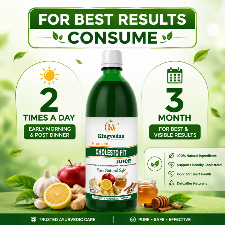 Cholesto Fit Juice